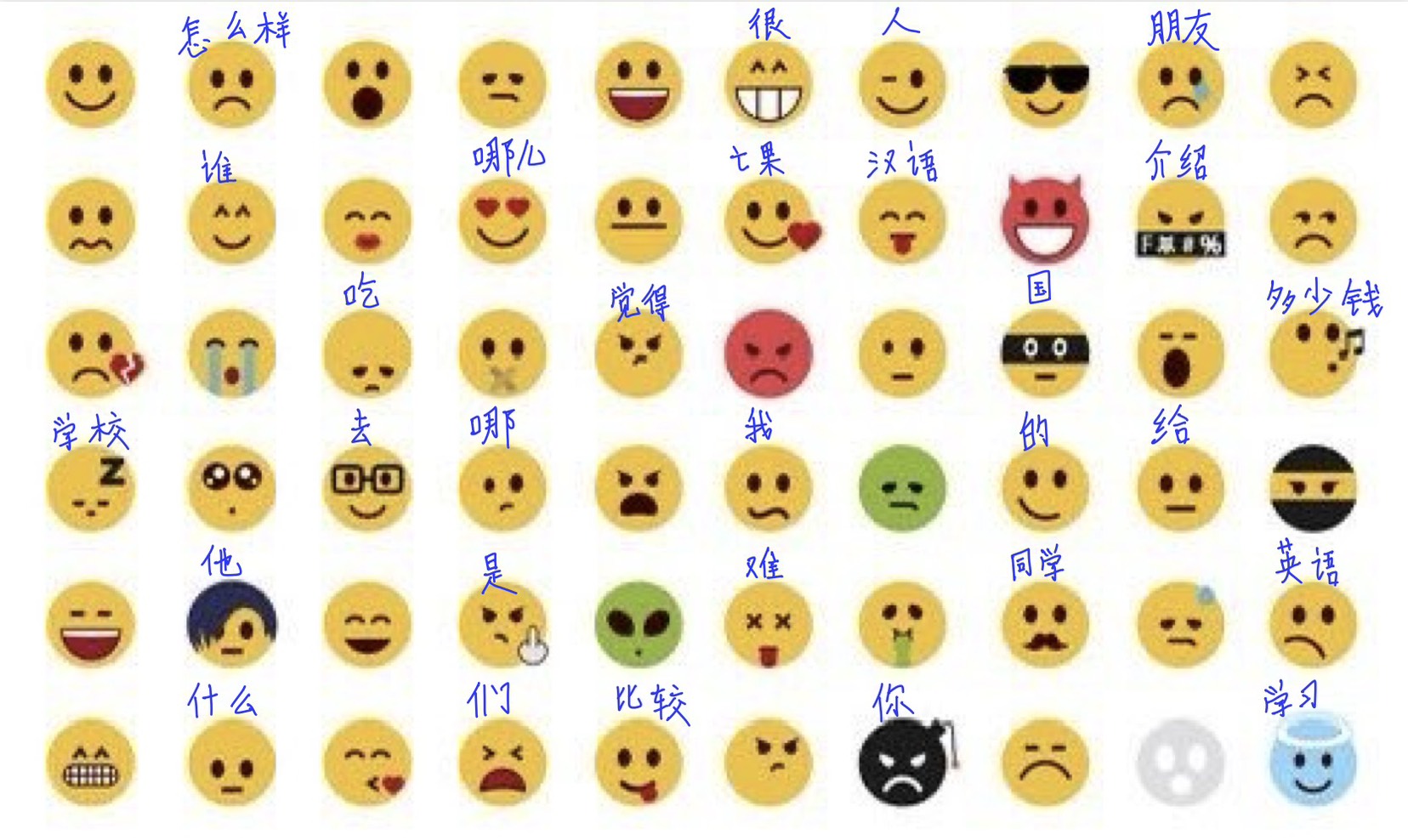 ภาพ EMOJI 造句游戏