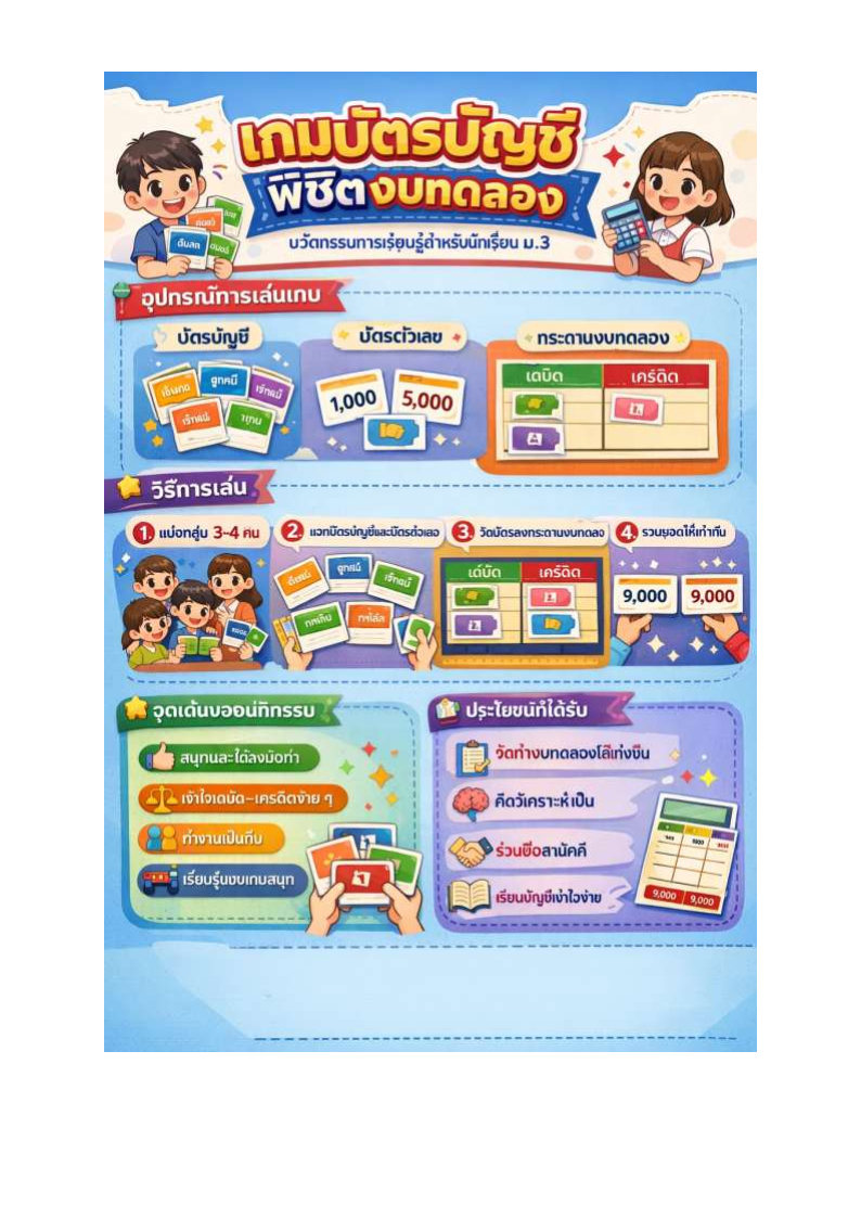 ภาพ เกมบัตรบัญชีพิชิตงบทดลอง